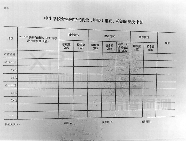 關(guān)于開展中小學(xué)新建校舍室內(nèi)空氣質(zhì)量(甲醛)排查、檢測工作的通知