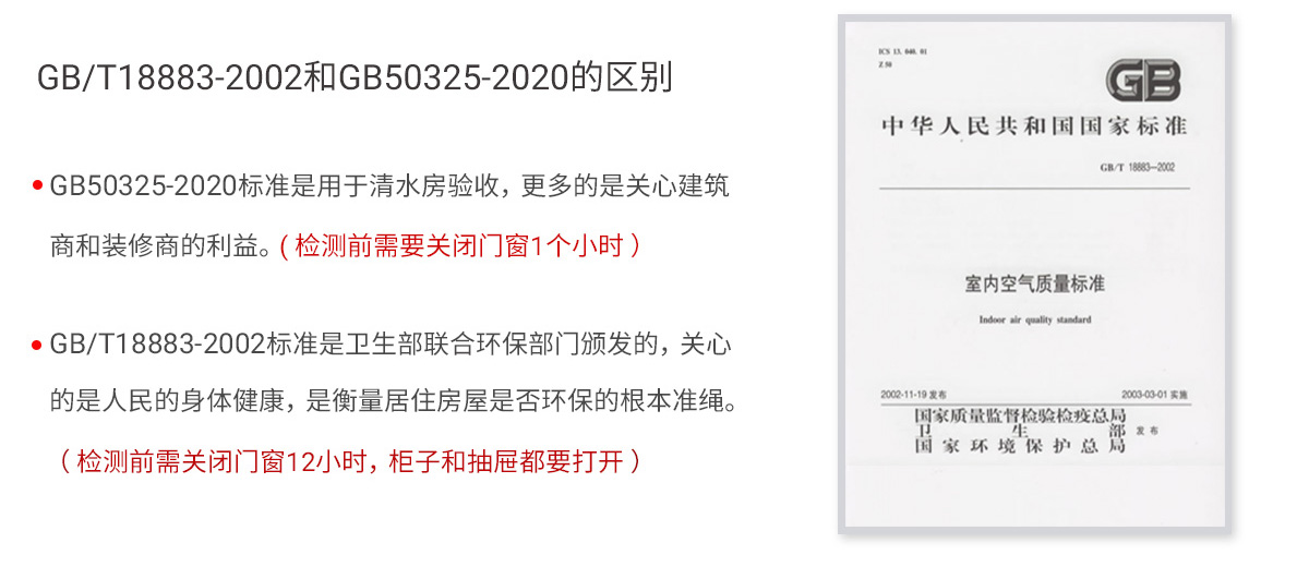 GB/T18883標(biāo)準(zhǔn)與GB50325標(biāo)準(zhǔn)的區(qū)別