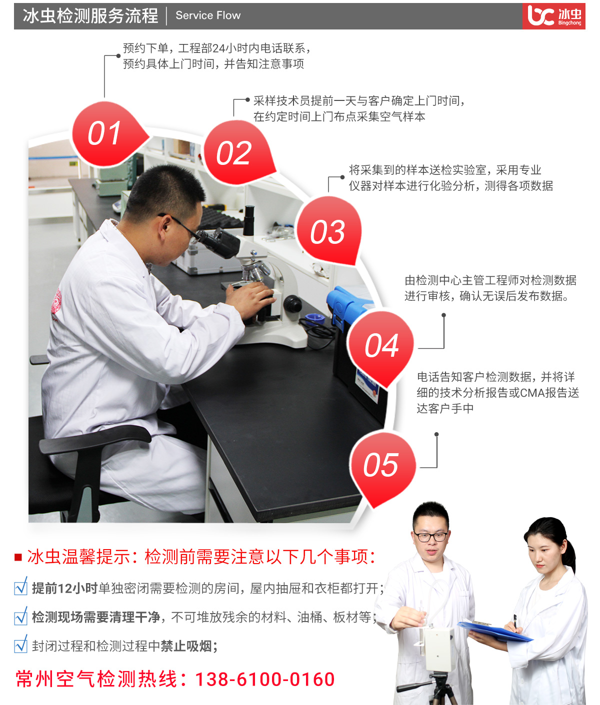冰蟲空氣檢測服務(wù)流程